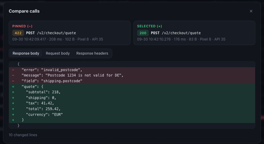 Compare dialog: a 422 response and a 200 response to the same endpoint, with removed and added lines highlighted
